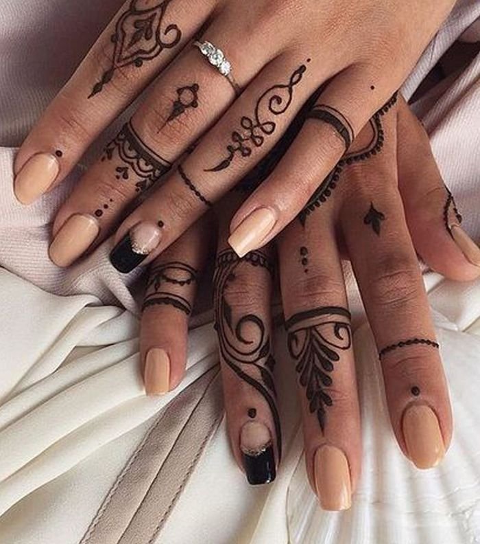 Finger-Mehndi-Design-Images