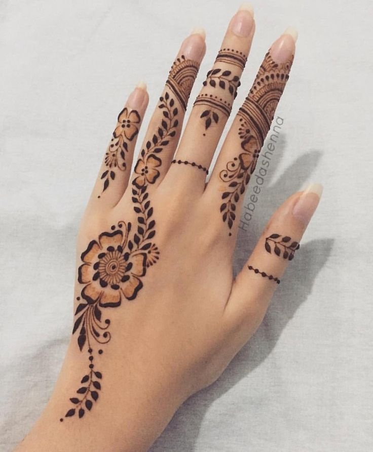Finger-Mehndi-Design-Images